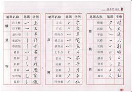 行書基礎教程 行書基礎教程