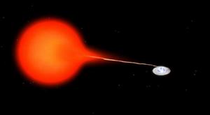 SS天鵝座系統中的白矮星和紅矮星