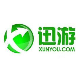 四川迅游網路科技股份有限公司 四川迅游網路科技股份有限公司