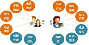 蜻蜓校信 蜻蜓校信