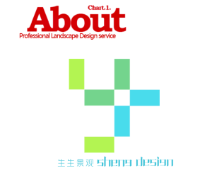 西安生生景觀規劃設計有限公司