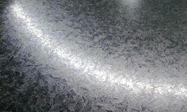 連續熱鍍鋅薄鋼板 連續熱鍍鋅薄鋼板