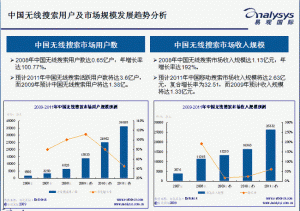 無線搜尋 無線搜尋