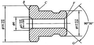 粗大誤差 粗大誤差