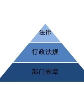 產品缺陷責任 產品缺陷責任