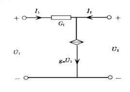 對稱二連線埠網路 對稱二連線埠網路