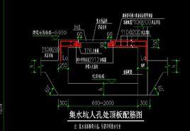 地坪標高 地坪標高