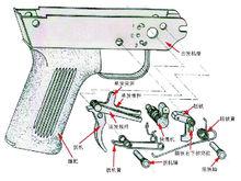 85式微聲衝鋒鎗擊發機分解示意圖