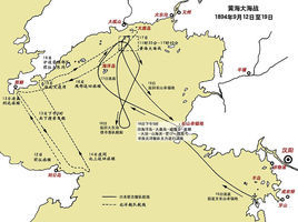 黃海海戰[中日黃海海戰]