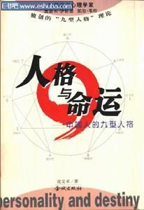 人格測驗 人格測驗