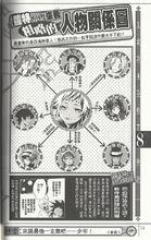 羅德·卡米洛特