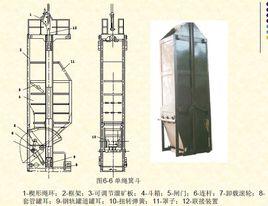 箕斗[礦山機械設備]
