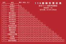 安定門——捷運芍藥居站票價表