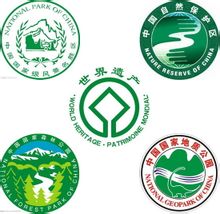 旅遊資源的標誌