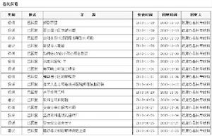最敬業政府網站
