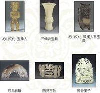 上海博物館館內玉器藏品