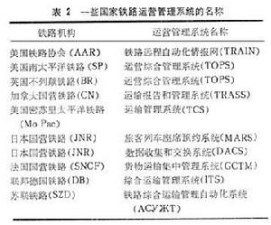 電子資金匯兌系統