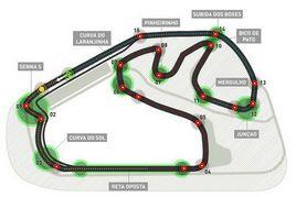 英特拉格斯賽道