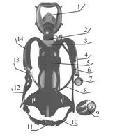 正壓式空氣呼吸器