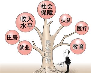民心政治