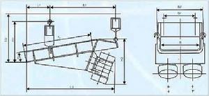 GZG電機振動給料機