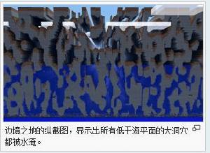 《無主之地》[遊戲Minecraft中的世界類型]