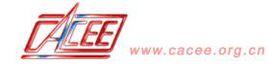 中國繼續工程教育協會 中國繼續工程教育協會