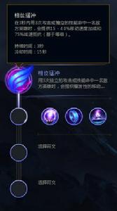 相位猛衝 相位猛衝