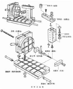 組合夾具系統 組合夾具系統