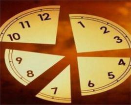 對於時間的疑問和思考 對於時間的疑問和思考