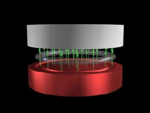 電子感應加速器