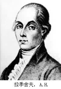 拉季舍夫,А.Н. 拉季舍夫,А.Н.