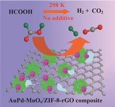 甲酸制氫 甲酸制氫
