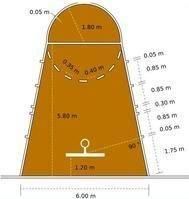進攻三秒違例 進攻三秒違例
