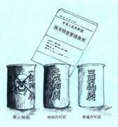 海洋傾廢公約 海洋傾廢公約