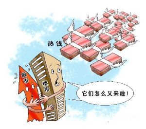 熱錢與股市、樓市