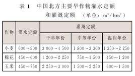 灌溉定額 灌溉定額