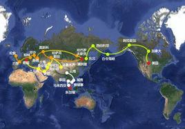 跨境高速鐵路 跨境高速鐵路