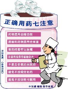 伊曲康唑注射液