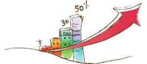 中國資產評估準則體系