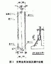 水塔事故處理草圖