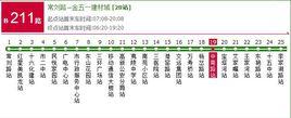 宜昌公交211路 宜昌公交211路