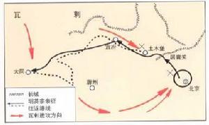 明英宗大同之戰 明英宗大同之戰