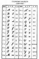 （圖）羅曼語族