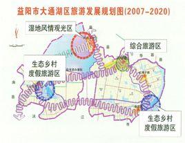 旅遊發展規劃 旅遊發展規劃