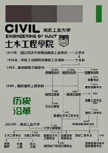 南京工業大學土木工程學院 南京工業大學土木工程學院