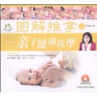 親子健康按摩 親子健康按摩