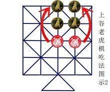 上谷老虎棋