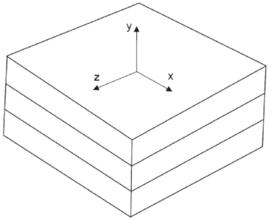 橫觀各向同性 橫觀各向同性