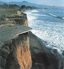 索爾頓湖 索爾頓湖